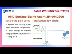 L'emulsione alchilica chimica di carta del dimero del chetene AKD200 di Akd del cartone ha ondulato di carta