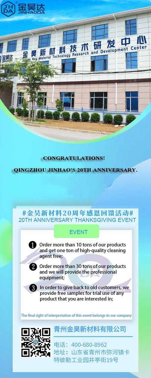 Ultimi blog aziendali su Congratulazioni, Qingzhou Jinhao ha 20 anni.
