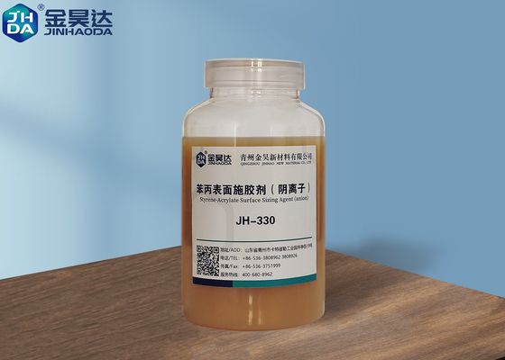 Prezzo buono JH-WH300 che rinforza prodotto d'imbozzimatura di superficie With Small Addition in linea